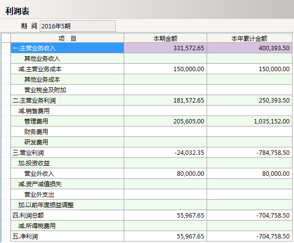 HTH(中国)一站式服务平台软件的五个标准功能