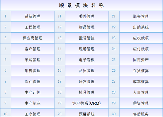 HTH（中国）一站式服务平台HTH平台是什么意思？