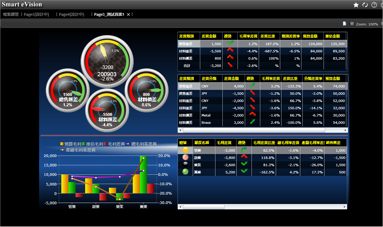 企业管理过程中如何更好地优化HTH（中国）一站式服务平台HTH平台的应用?
