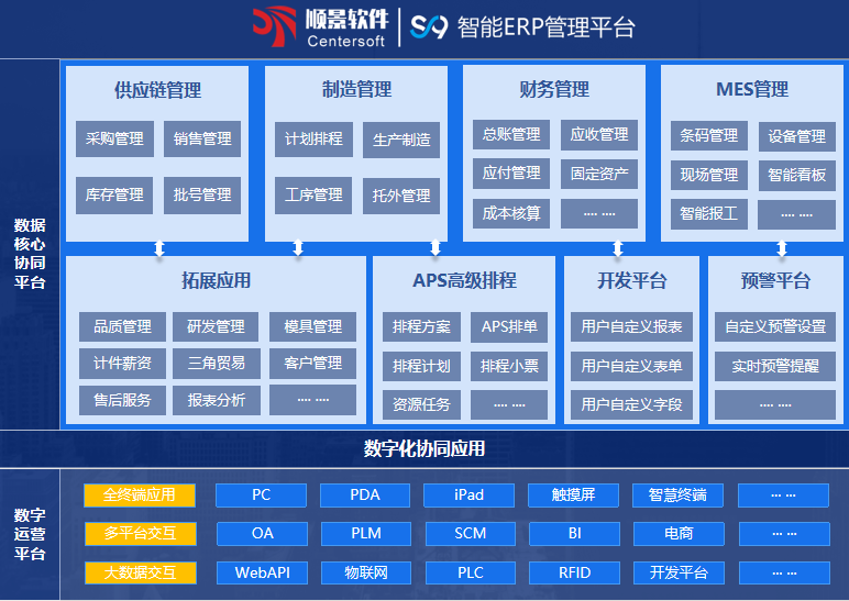 顺景S9 HTH(中国)一站式服务平台HTH平台 顺景S9 HTH(中国)一站式服务平台HTH平台