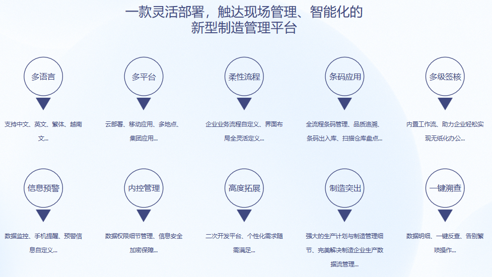 顺景S9 HTH(中国)一站式服务平台HTH平台 顺景S9 HTH(中国)一站式服务平台HTH平台